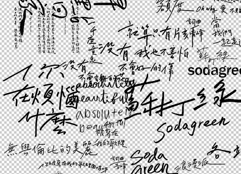 签名使用的中文手写字笔刷