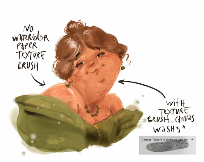 图片[5]-Procreate Aksinja La Paloma水彩画笔包 写实风格水彩效果与纹理创作数字工具-25虚拟网