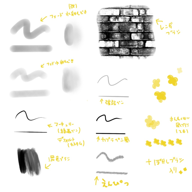 Procreate Ayumu笔刷套装 多样质感表现 适配线稿、水彩与特效创作-25虚拟网