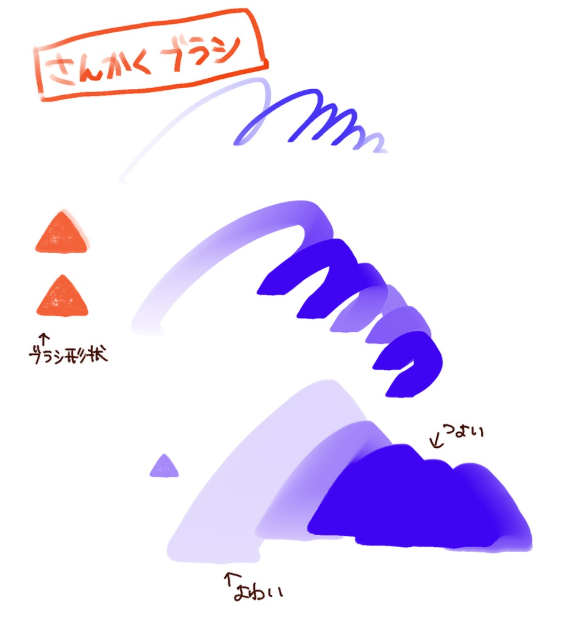 图片[2]-Procreate 三角形笔刷 透明度假压变化 适配插画填色与质感表现-25虚拟网