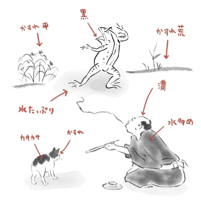 图片[2]-Procreate 和笔笔刷套装 8+2支笔刷 适配水墨风格插画与传统艺术创作-25虚拟网