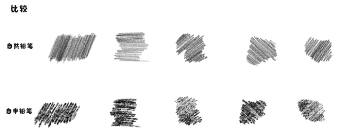 图片[2]-Procreate 自然鉛筆（自然铅笔）+ 粗糙画笔套装 素描速写质感 适配细节与草稿创作-25虚拟网
