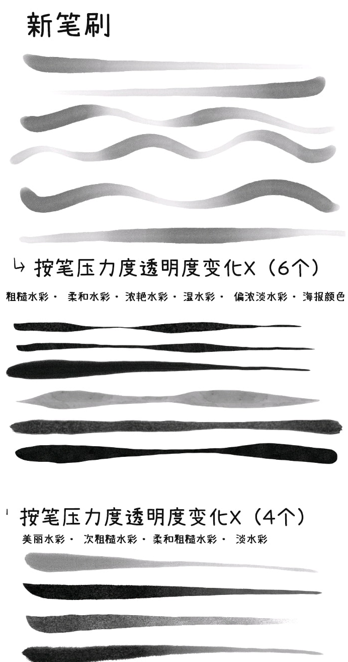 图片[39]-Procreate 更自然水彩笔刷套装 2支优化款 真实晕染质感 适配插画与氛围创作-25虚拟网