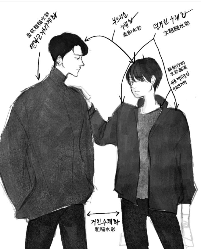 图片[20]-Procreate 新水彩笔刷套装 3支质感表现 适配插画与氛围创作-25虚拟网