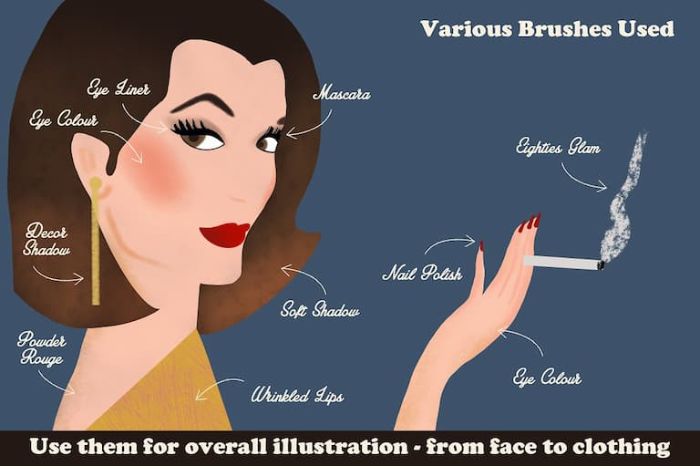 图片[3]-Procreate 女士美容美妆笔刷组 复古风格面部美妆与纹理表现数字工具-25虚拟网