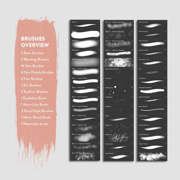 图片[2]-Procreate Laura H. Rubin肖像笔刷组 写实风格人像细节与质感创作数字工具-25虚拟网