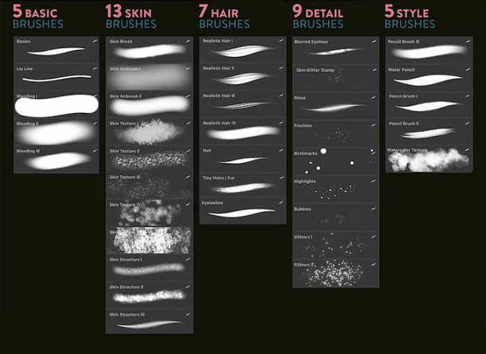 图片[2]-Procreate Laura H. Rubin高级人像笔刷组 写实风格人像细节与质感创作数字工具-25虚拟网