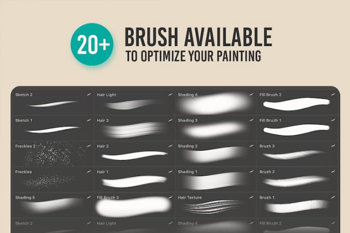 图片[3]-Procreate 进阶人像笔刷组 全能风格人像创作与细节表现数字工具-25虚拟网
