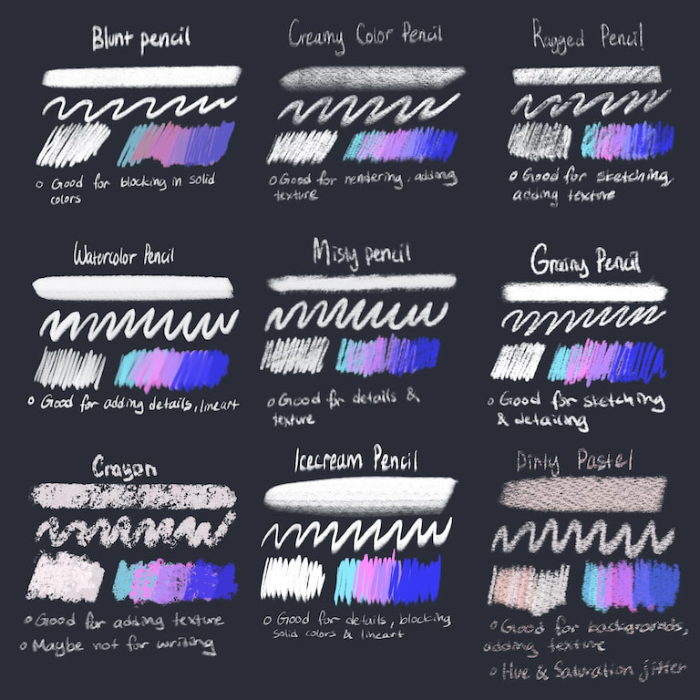 图片[3]-Feast Procreate铅笔套装全套 20支多类型笔刷 助力质感素描与多元风格创作-25虚拟网