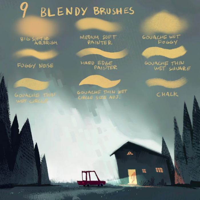 图片[3]-Procreate Michael草稿素描笔刷套装 37支多类型笔刷 适配场景速写与质感表现-25虚拟网