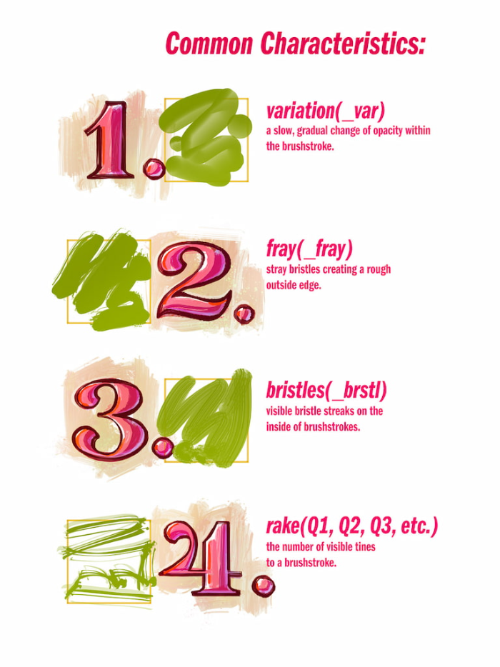 图片[7]-Procreate素描鹅毛笔轻墨水笔刷 风格化线条笔刷 适配创意素描与质感表现-25虚拟网