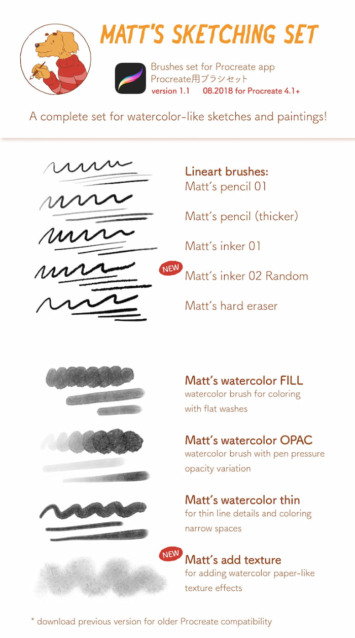 Procreate Matt素描笔刷套装 多类型水彩风笔刷 适配线稿、水彩上色与纹理表现-25虚拟网