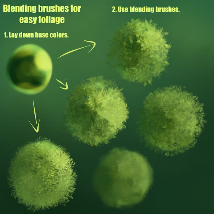 图片[3]-Procreate树叶笔刷套装 75种植物与自然元素创作数字工具-25虚拟网