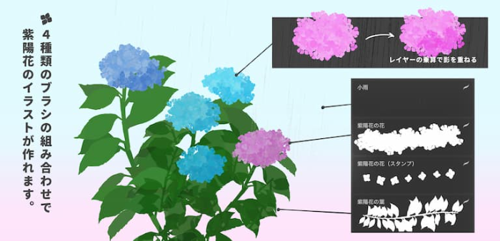 图片[2]-Procreate紫阳花图章笔刷套装 4种日系风格绣球花创作数字工具-25虚拟网