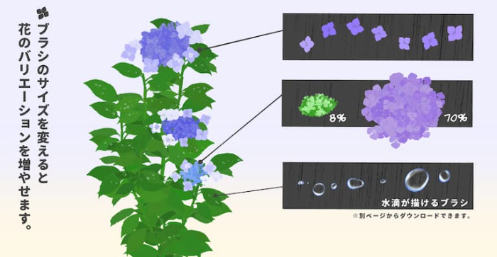 图片[3]-Procreate紫阳花图章笔刷套装 4种日系风格绣球花创作数字工具-25虚拟网