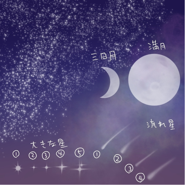 图片[2]-Procreate星空彩虹萤火虫笔刷套装 梦幻夜空与特效创作数字工具-25虚拟网