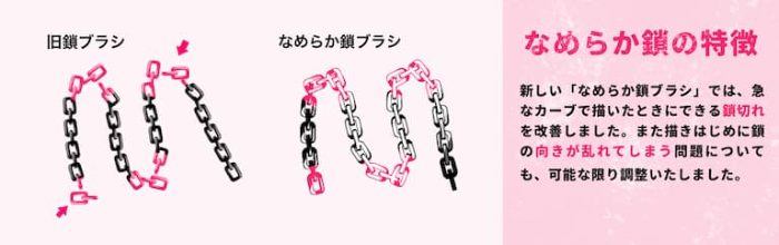 图片[2]-Procreate 压力敏感链条笔刷组 写实风格链条与细节创作数字工具-25虚拟网