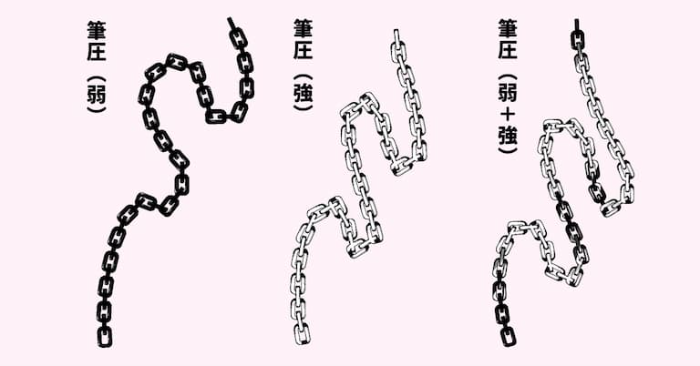 图片[3]-Procreate 压力敏感链条笔刷组 写实风格链条与细节创作数字工具-25虚拟网