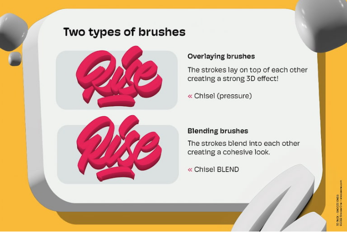 图片[5]-Procreate 3D套装笔刷 立体风格文字与图形创作数字工具-25虚拟网