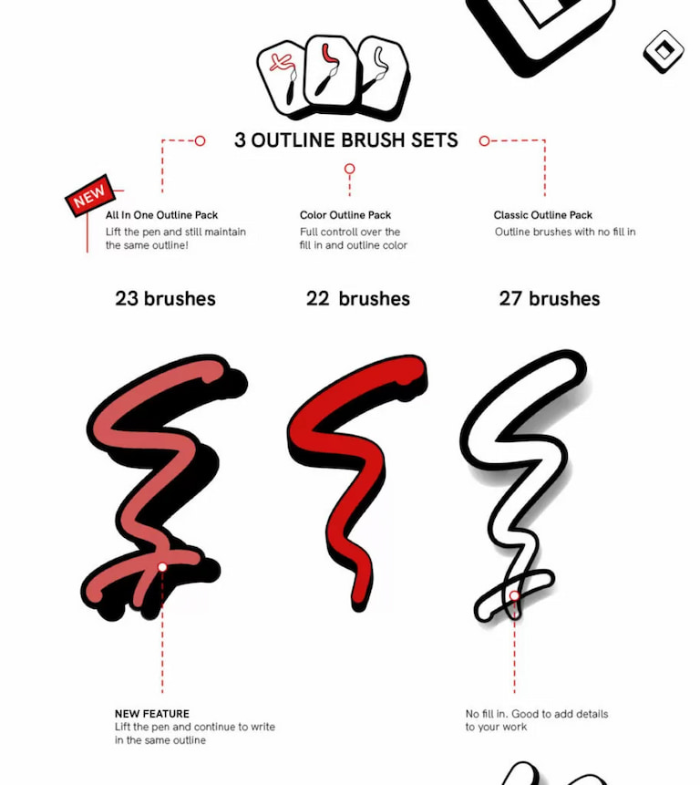 图片[3]-Procreate Snooze One轮廓描边字体笔刷套装 多风格涂鸦与文字描边创作数字工具-25虚拟网