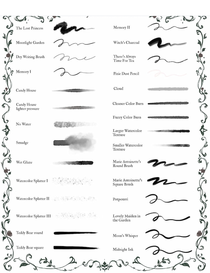 图片[6]-Neimy Kanani笔刷套装 31款铅笔水彩飞溅绘画描线笔刷 打造复古细腻插画风格-25虚拟网