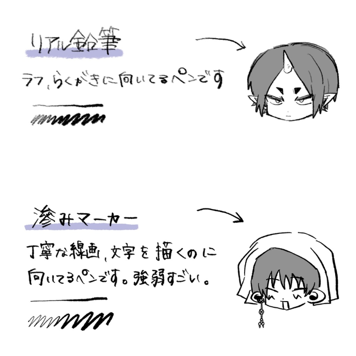 おえかきペン常用画笔套装 リアル鉛筆滲みマーカー等 满足插画线画涂色需求-25虚拟网