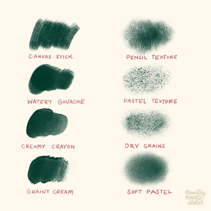 图片[4]-Procreate乡村风格多功能画笔套装 25支笔刷 打造传统艺术质感插画-25虚拟网