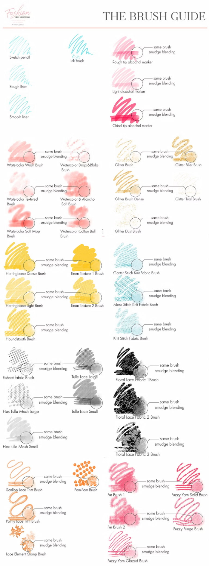 图片[2]-Procreate时尚服装设计画笔套装 43支笔刷 涵盖素描水墨水彩面料等风格-25虚拟网