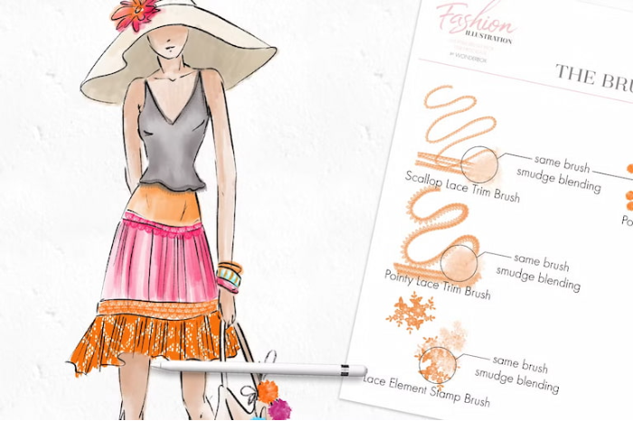 图片[9]-Procreate时尚服装设计画笔套装 43支笔刷 涵盖素描水墨水彩面料等风格-25虚拟网