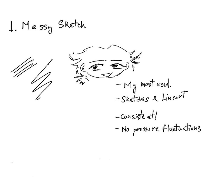 图片[11]-Procreate随性画笔套装 多款素描墨水水彩笔刷 打造随性艺术风格插画-25虚拟网