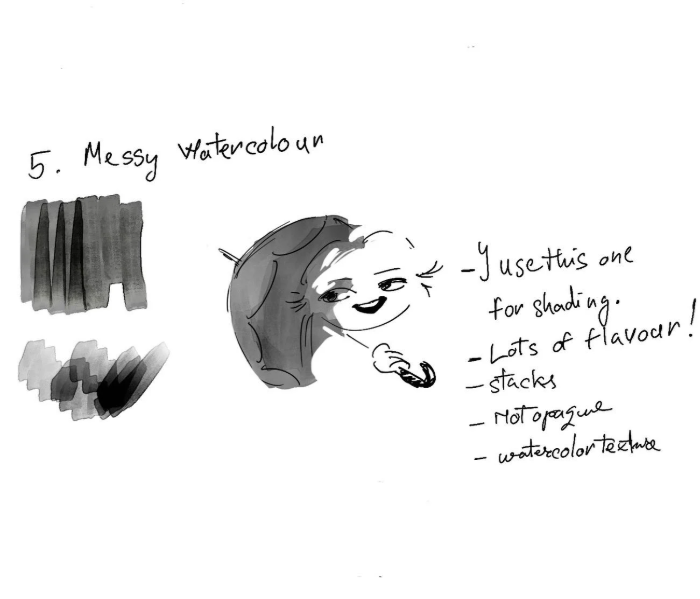 图片[14]-Procreate随性画笔套装 多款素描墨水水彩笔刷 打造随性艺术风格插画-25虚拟网