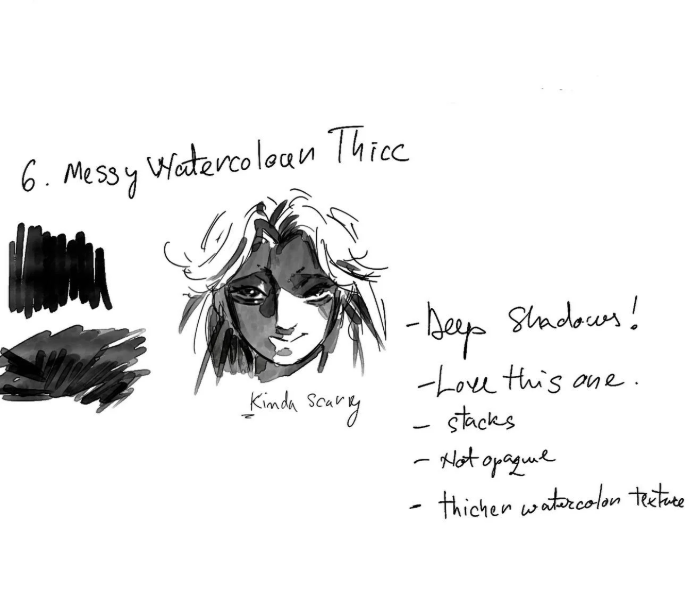 图片[15]-Procreate随性画笔套装 多款素描墨水水彩笔刷 打造随性艺术风格插画-25虚拟网