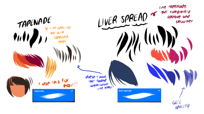 图片[2]-Kiwi Procreate笔刷套装 基于“一柱擎天”修改 含5款风格笔刷 适配插画创作各环节-25虚拟网