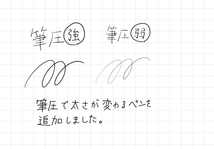 图片[2]-porichan Procreate笔刷 含线画笔涂笔 支持笔压浓淡变化 适配插画创作-25虚拟网