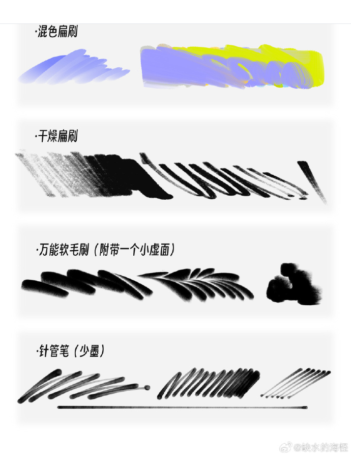 图片[2]-海怪Procreate笔刷2023大版本更新 精简可塑性笔刷 覆盖塑形混色干燥等创作环节-25虚拟网