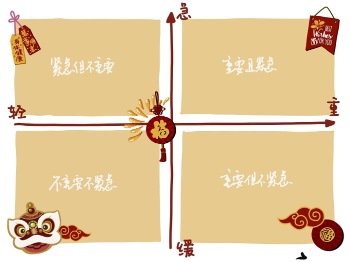 图片[6]-Procreate新年手账模板 年味效率规划数字工具包-25虚拟网