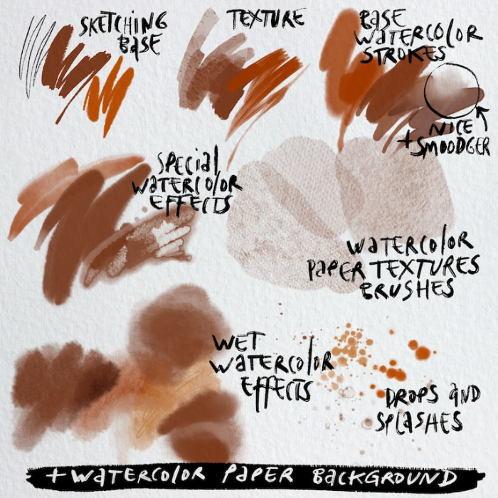 图片[10]-Procreate Aksinja La Paloma水彩画笔包 写实风格水彩效果与纹理创作数字工具-25虚拟网