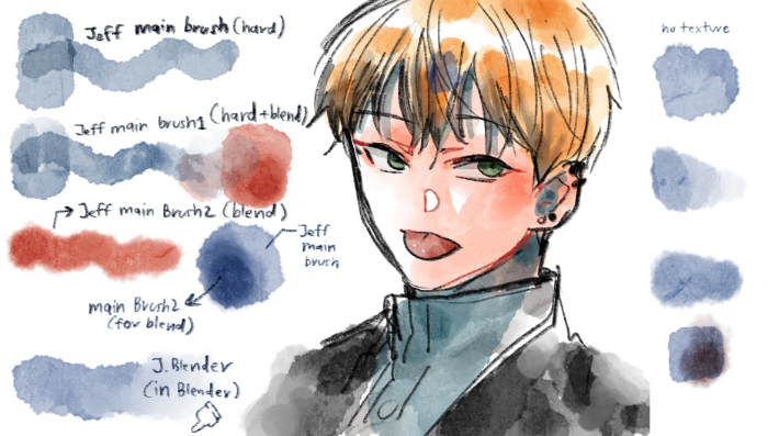 图片[2]-Procreate Jeff水彩笔刷组二 日系风格水彩绘画与混色创作数字工具-25虚拟网