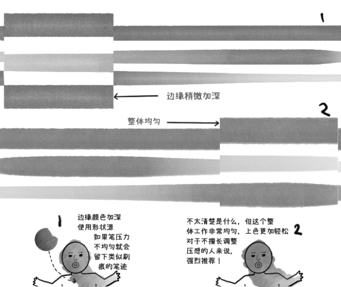 图片[79]-Procreate 更自然水彩笔刷套装 2支优化款 真实晕染质感 适配插画与氛围创作-25虚拟网