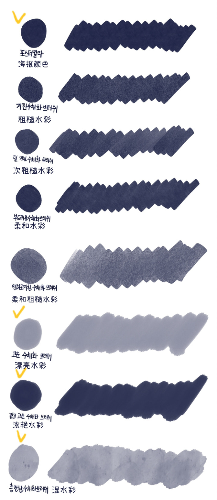 图片[38]-Procreate 4支新新水彩笔刷套装 写实风格多元质感与层次表现数字工具-25虚拟网