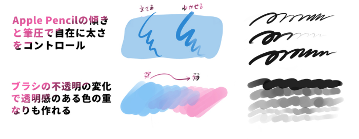 图片[5]-Procreate マルチ水彩ブラシ（多功能水彩画笔） 线描涂抹双用 适配草稿与水彩创作-25虚拟网