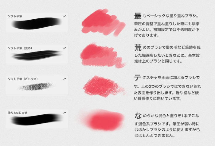 图片[2]-Procreate 重ね塗りブラシ（叠涂画笔）套装 4支厚涂质感 适配插画与色彩叠加创作-25虚拟网