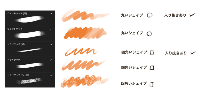 图片[2]-Procreate キャンバスブラシ（帆布纹理厚涂笔刷）套装 5支质感表现 适配厚涂与纹理创作-25虚拟网