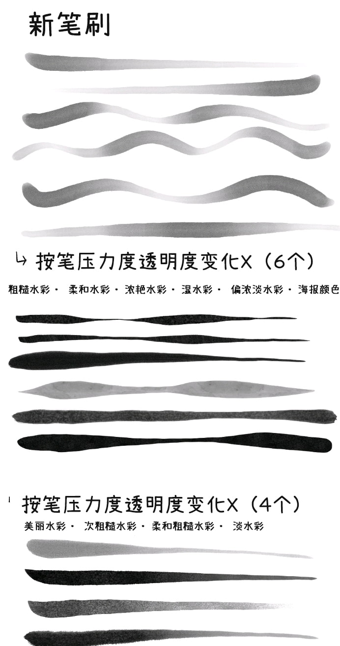 图片[95]-Procreate 更自然水彩笔刷套装 2支优化款 真实晕染质感 适配插画与氛围创作-25虚拟网