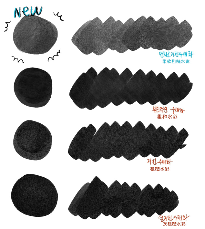 图片[41]-Procreate 新水彩笔刷套装 3支质感表现 适配插画与氛围创作-25虚拟网