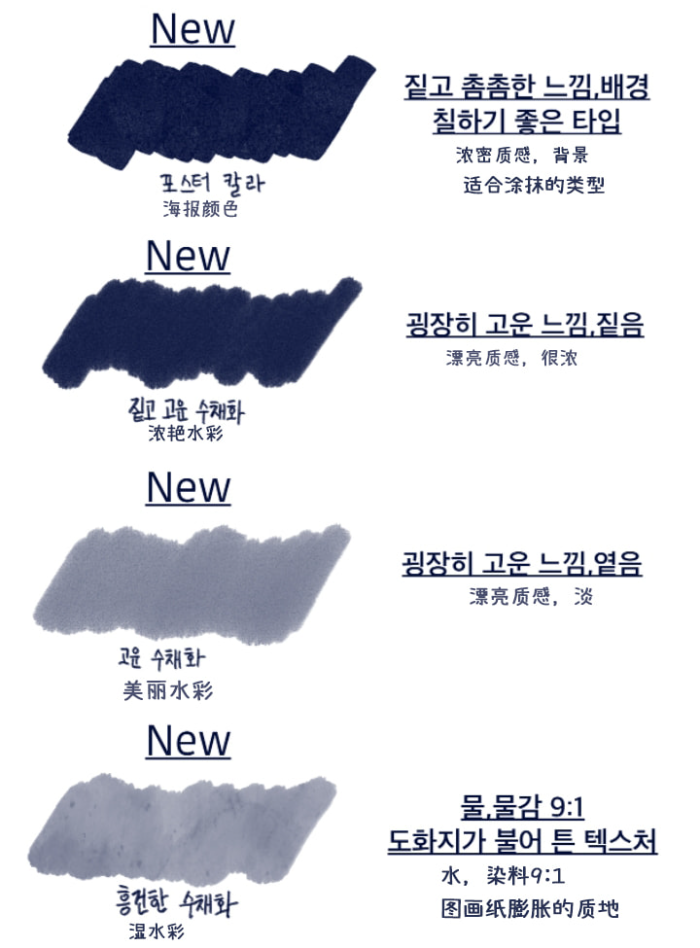 图片[44]-Procreate 新新水彩笔刷套装 4支质感表现 适配插画与氛围创作-25虚拟网