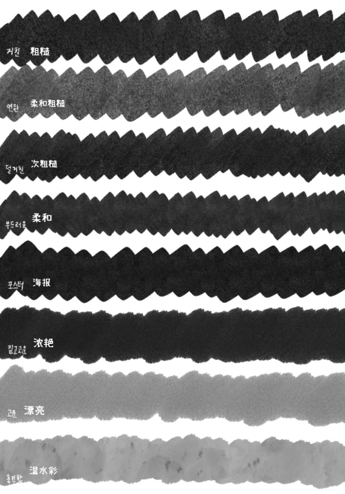 图片[51]-Procreate 4支新新水彩笔刷套装 写实风格多元质感与层次表现数字工具-25虚拟网